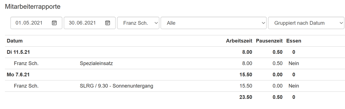 Listenansicht in Plan A