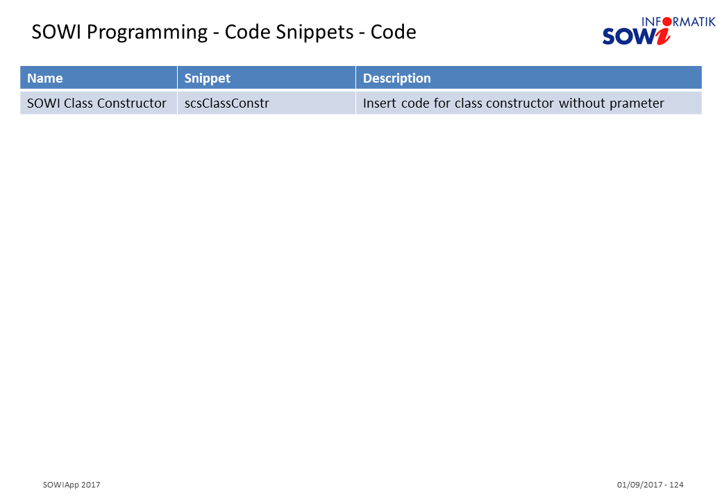 SOWIProgramming Code Snippets Code