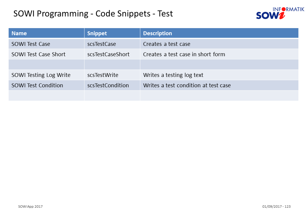 SOWIProgramming Code Snippets Test